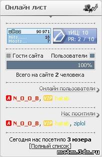 Скрипт статистика сайта для uCuz