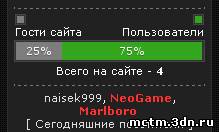 Измененная Онлайн статистика uCoz